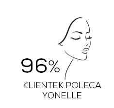 klientki polecają YONELLE